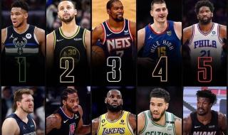 2022年nba谁会夺冠